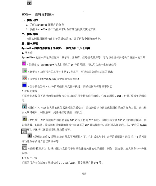 通信原理实验指导书SystemView