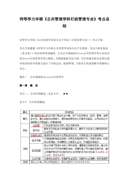 同等学力申硕《公共管理学科行政管理专业》考点归纳