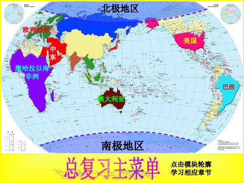 10.2六年级下册总复习(2)