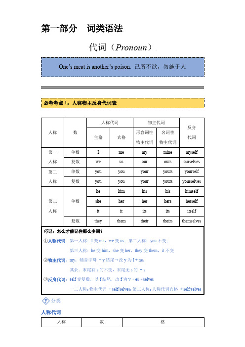 02 代词专题 -2022年“超细”中考英语语法专题精讲精练