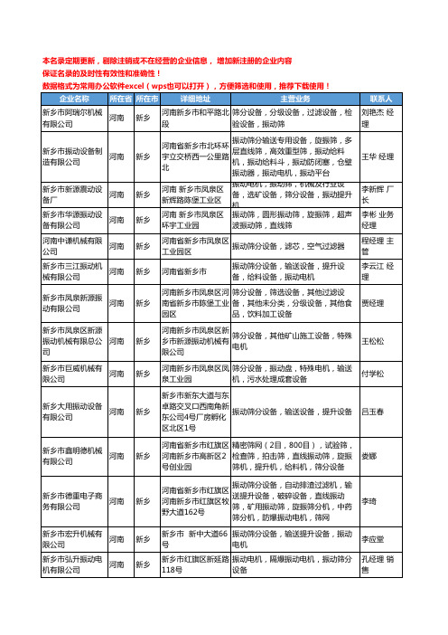 2020新版全国振动筛分设备工商企业公司名录名单黄页大全236家