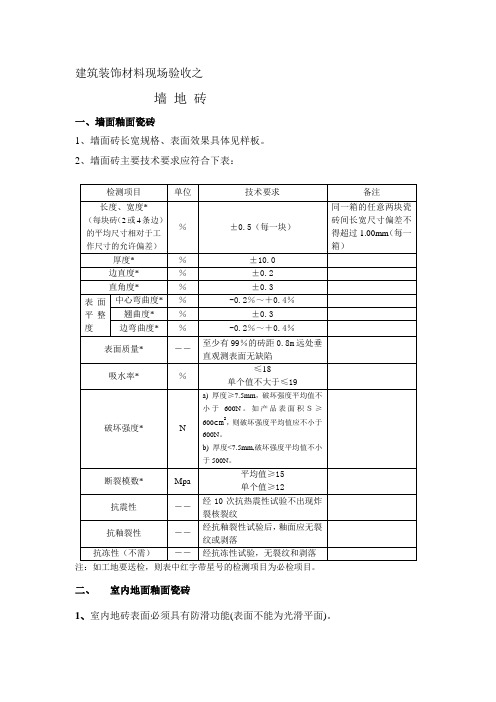 材料验收-16墙地砖