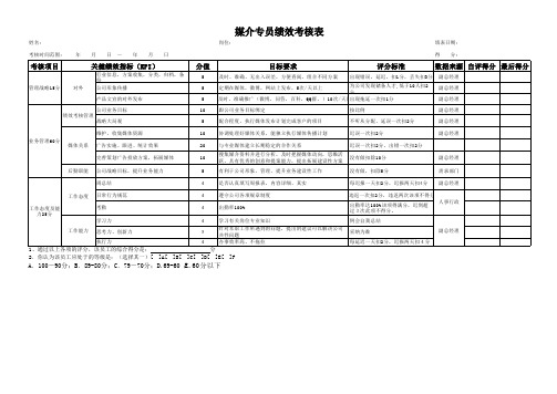 媒介专员绩效考核表