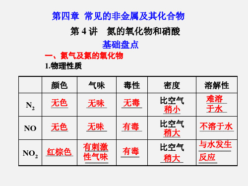 高考化学 一轮复习 常见的非金属及其化合物 第4讲 氮的氧化物和硝酸 新人教版