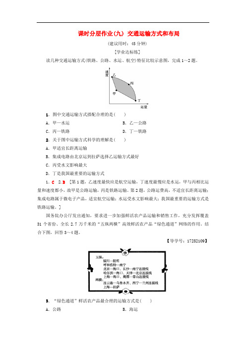 高中地理课时分层作业9交通运输方式和布局新人教版必修2