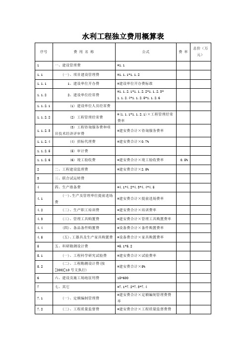 水利工程独立费用概算表独立费用概算表