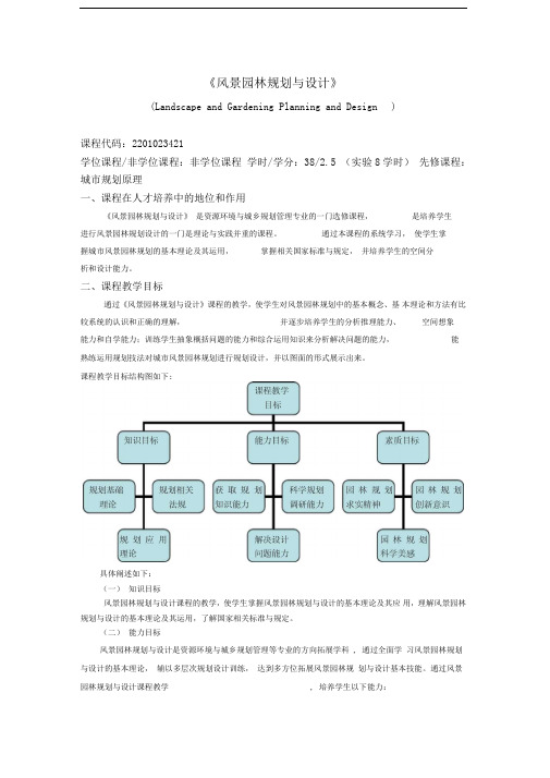 风景园林规划与设计教学大纲