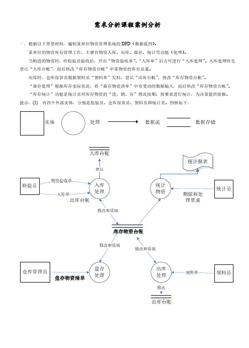 需求分析案例讲解