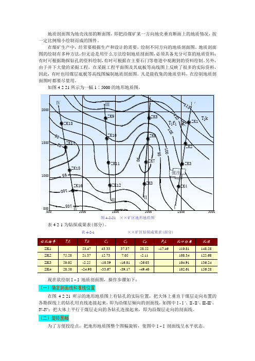 AutoCAD地质剖面图绘制流程