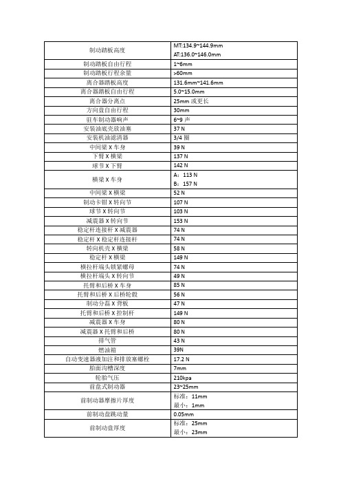 花冠轿车保养标准参数