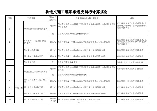 轨道交通工程形象进度指标计算规定