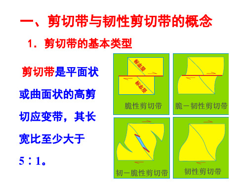 剪切带、韧性剪切带的概念与特点