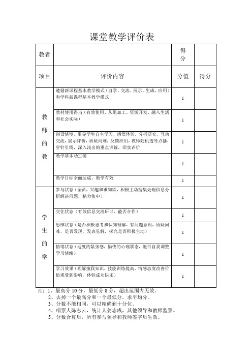 新的教学模式课堂教学评价表 2