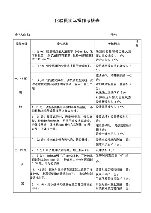 化验员实际操作考核