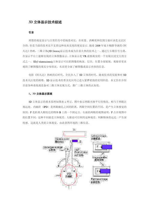 各种3D技术的优缺点