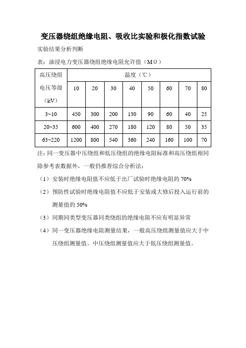 电力变压器绕组绝缘电阻、吸收比实验和极化指数试验