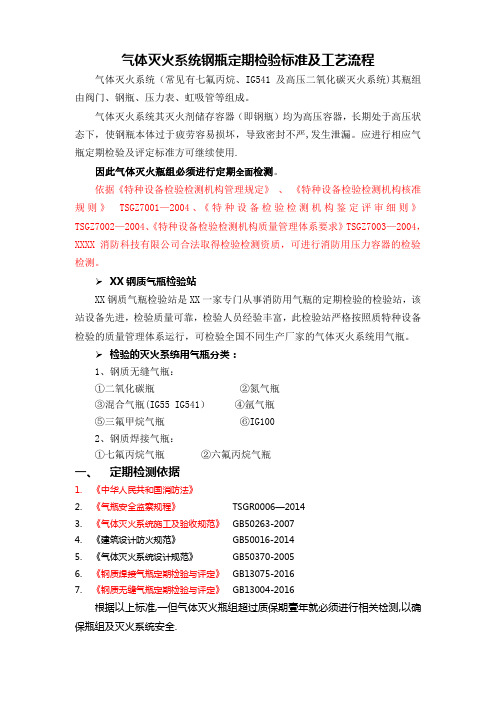 气体灭火系统钢瓶定期检验标准及工艺流程