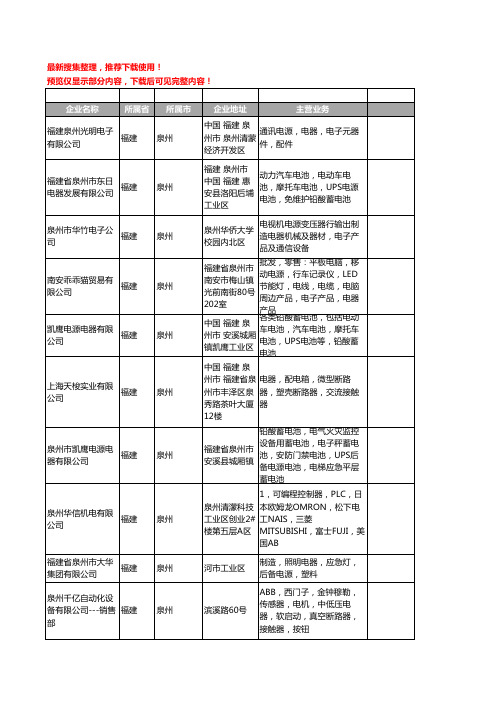 新版福建省泉州电源电器工商企业公司商家名录名单联系方式大全35家