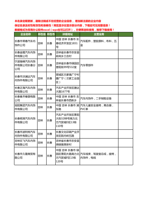 新版吉林省长春汽车内饰件工商企业公司商家名录名单联系方式大全11家