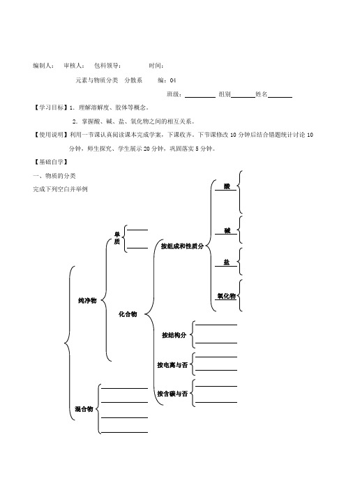 山东昌乐二中2012届高三一轮原创化学学案：4元素与物质分类  分散系(含答案)