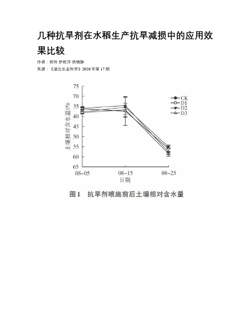 几种抗旱剂在水稻生产抗旱减损中的应用效果比较