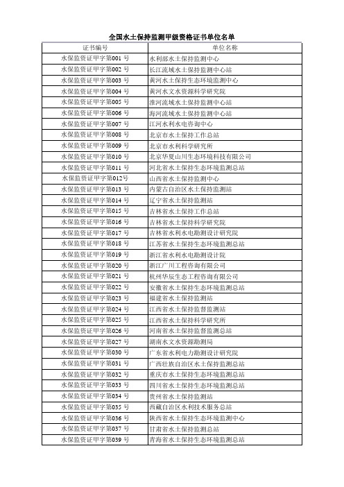 水土保持监测甲级资质单位