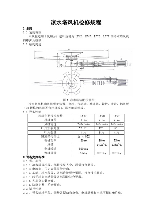 凉水塔风机检修规程2