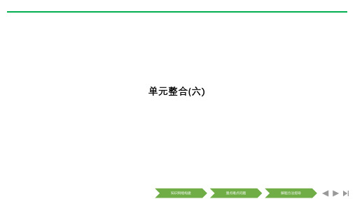 人教版高中历史选修6课件中国的人类非物质文化遗产──昆曲单元整合(六)