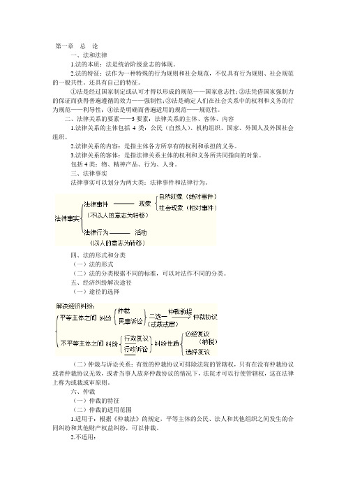 初级会计师考试各章节重点总结