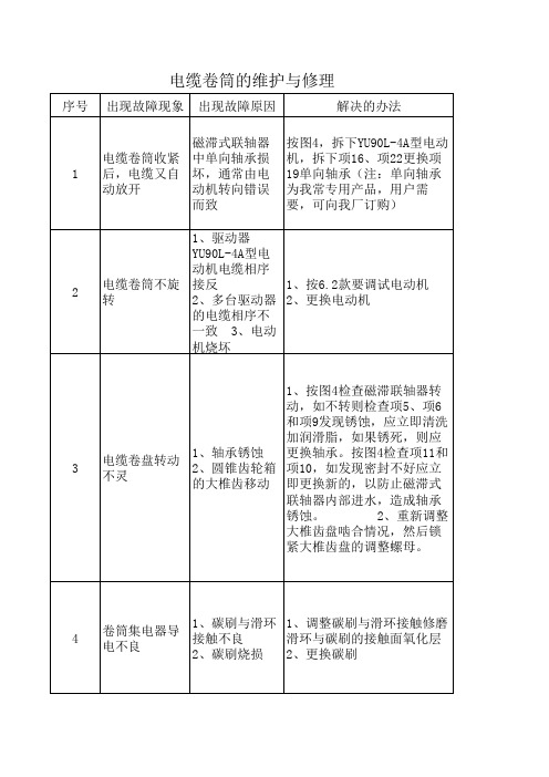 电缆卷筒常见故障处理方法