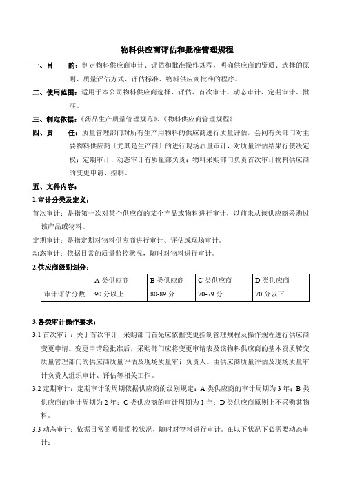 物料供应商评估和批准管理规程,供应商审计工作操作要求