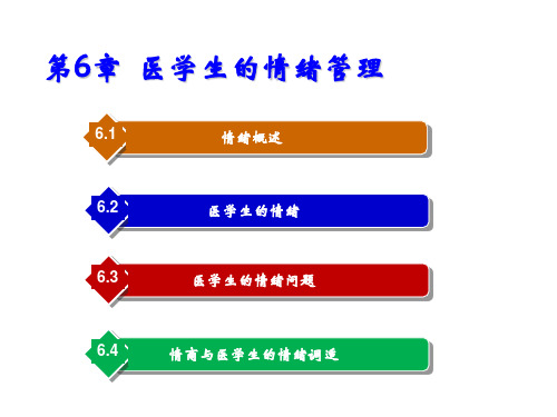 第6章  医学生的情绪管理