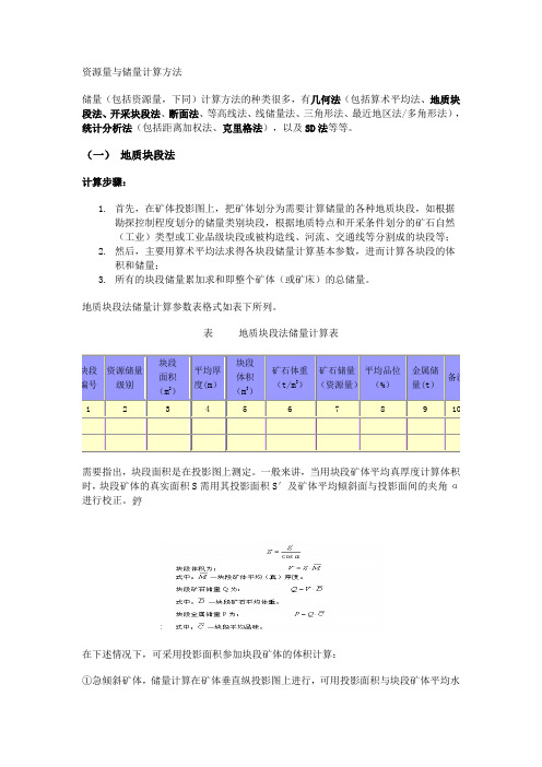 矿产资源量与储量计算方法