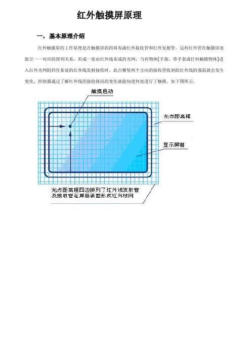 红外触摸屏原理