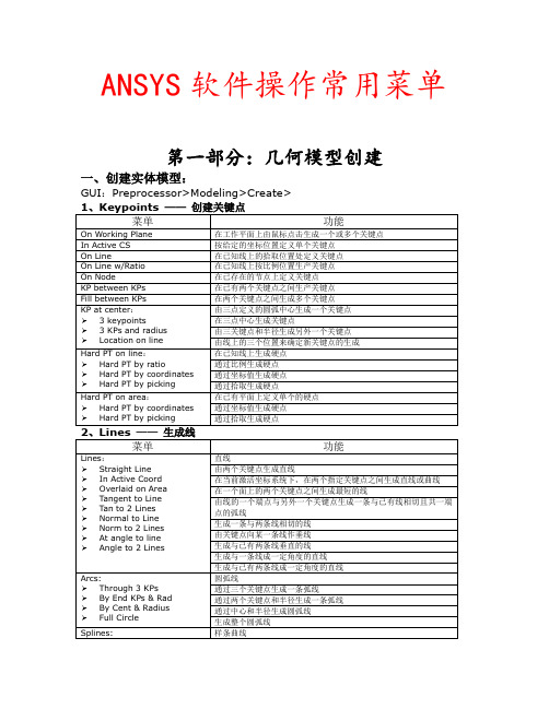 【最新最全】ANSYS操作常用菜单--中英文对照