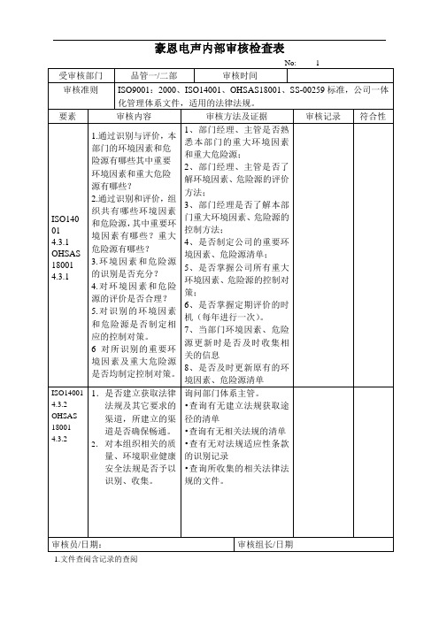 品管一、二部内审检查表剖析