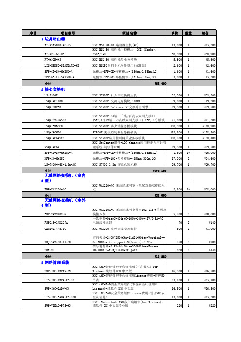 h3c交换机设备参考报价