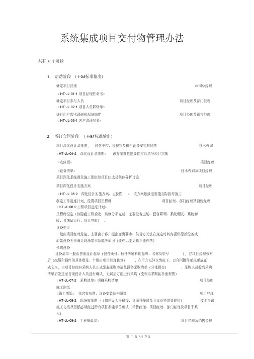 系统集成部项目交付物管理流程