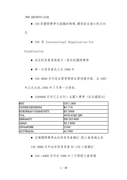 ISO 国际标准化