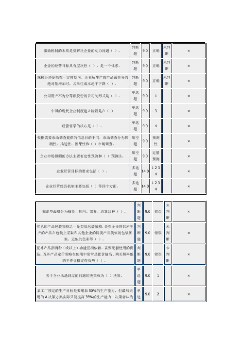 (远程教育)人力资源专业-企业管理答案