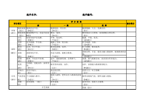 唱歌比赛评委评分标准