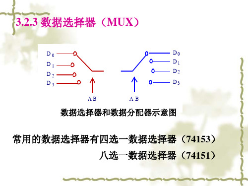 数电 (15)