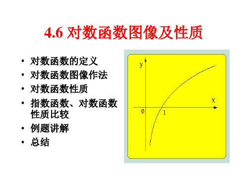 对数函数图像和性质课件