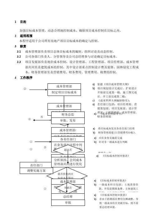 WHVKQP目标成本控制程序