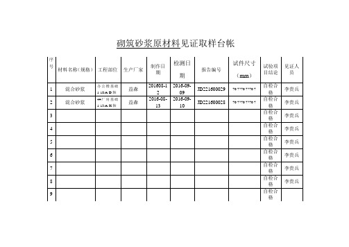 砌筑砂浆原材料台账