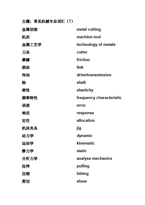 【专业文档】机械英语单词.doc