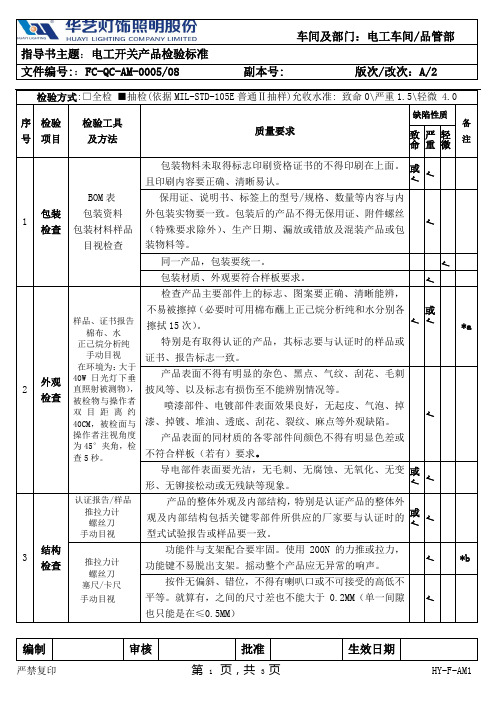 开关检验标准(最新更改后的)