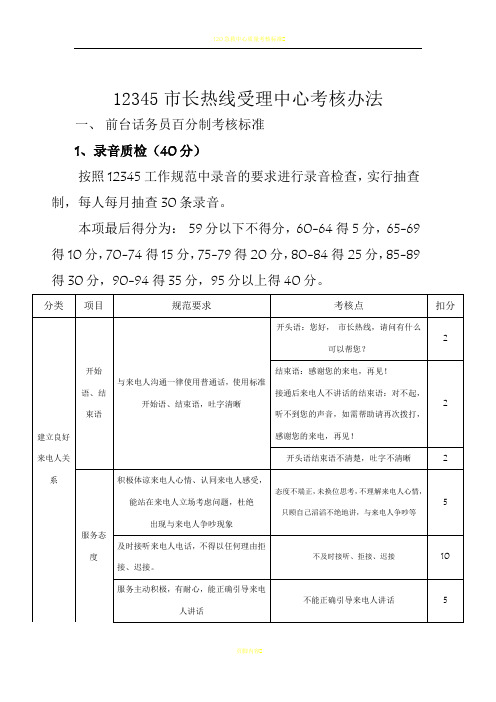 12345市长热线考核办法