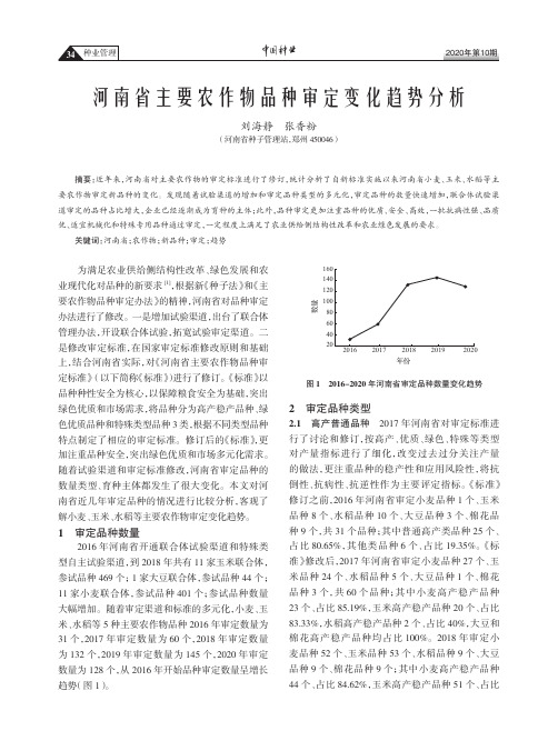 河南省主要农作物品种审定变化趋势分析