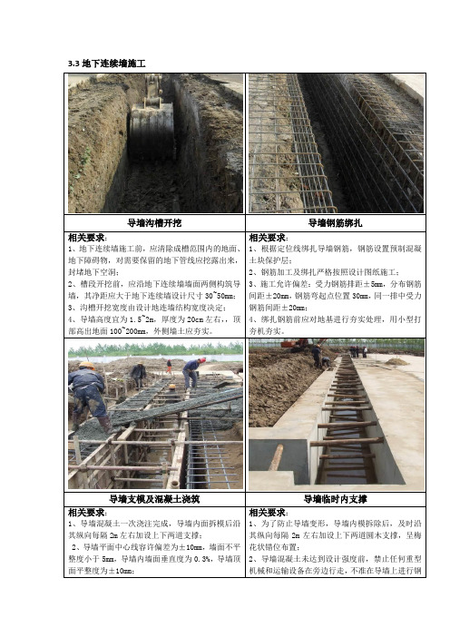 地连墙施工控制要点